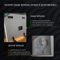 Узкое зеркало в ванную комнату с закругленными углами и подсветкой Анкона 160х50 см